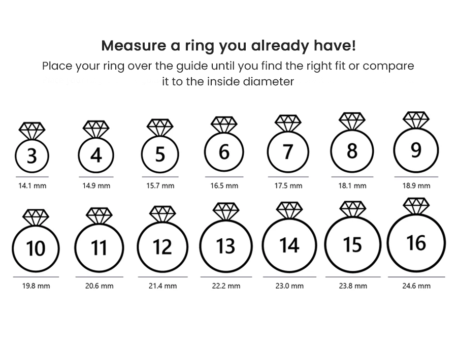Download Ring Size Guide