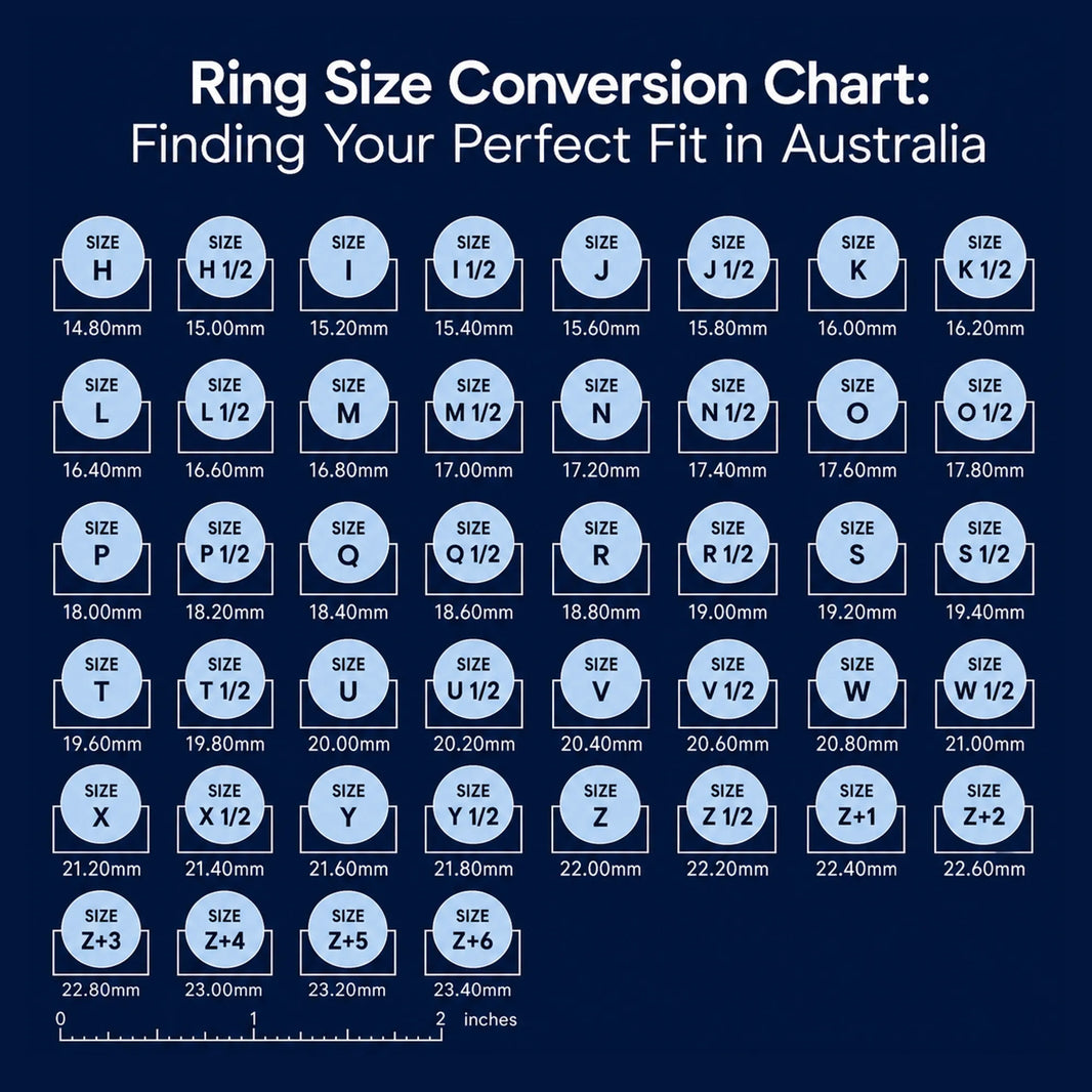 Ring Size Conversion Chart: Australian, UK, US & International Sizes (2026)