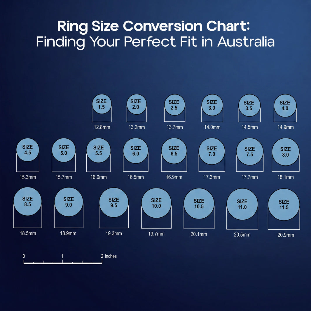 Ring Size Conversion Chart