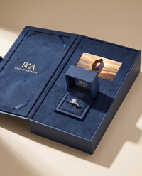 Personalised Signature Box with Video Screen